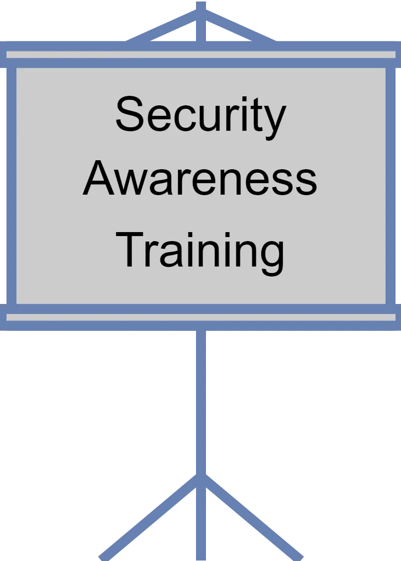 Security Awareness Training